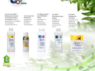 Un tarro de SA8™                           Un Blanqueador   Un SA8™           Un SA8™
Detergente Líquido         Un Aerosol de   para Múltiples   Suavizante para   Detergente
Concentrado para           Prelavado       Telas            Ropas             en Polvo
Lavandería rinde el        equivale a 4    equivale a 11    equivale a 7       equivale a 10
equivalente a 4 botellas   botellas de     tarros de        botellas de       bolsas de
de detergente              producto        blanqueador      suavizante        detergente
convencional de 1L.        convencional.   convencional.    convencional      convencional
                                                            de 1L.            de 1000 g.
 