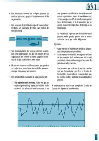 • Las actividades internas de cualquier proceso las              vez, generan variabilidad en los resultados del
  realizan personas, grupos o departamentos de la                mismo expresados a través de mediciones con-
  organización.                                                  cretas, por ejemplo el % de tornillos estampados
                                                                 fuera de tolerancia, el % de asistentes que se
• Esta secuencia de actividades se puede esquematizar            quejan porque la temperatura de la sala no es
  mediante un Diagrama de Flujo. (Ver folleto de                 la adecuada.
  Herramientas).
                                                                 La variabilidad repercute en el destinatario del
                                                                 proceso, quien puede quedar más o menos
 ENTRADA                                       SALIDA            satisfecho con lo que recibe del proceso.

                                                             Ejemplos.

                                                             • Cada vez que se estampa un tornillo la caracte-
• Son los destinatarios del proceso, internos o exter-         rística longitud varía ligeramente.
  nos a la organización, los que en función de sus           • Cada vez que se ensambla un conjunto concreto
  expectativas con relación al mismo juzgarán la vali-         de una máquina de transformación eléctrica el
  dez de lo que el proceso les hace llegar.                    adelanto o retraso en la entrega a la sección de
                                                               pintado varía ligeramente.
• El proceso consume o utiliza recursos que pueden
  ser, entre otros, materiales, tiempo de las personas,          Las personas que realizan el proceso cuentan
  energía, máquinas y herramientas.                              con una herramienta específica, el Gráfico de
                                                                 Control (Ver cuadernillo de Herramientas) que
• Dos características esenciales de todo proceso son:            les permite medir y controlar la variabilidad del
                                                                 proceso.
   1) Variabilidad del proceso. Cada vez que se
      repite el proceso hay ligeras variaciones en la     A continuación se muestra un ejemplo de Gráfico de
      secuencia de actividades realizadas que, a su       Control con algunos de sus elementos:




                                                                                                                     3
 