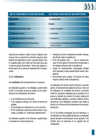 QUE SE CONSUMEN EN CADA REPETICIÓN                        QUE SIRVEN PARA MÁS DE UNA REPETICIÓN

“SE GASTAN”                                                “SE AMORTIZAN”

 Ejemplos.                                                 Ejemplos.

• Acero de una determinada calidad.                        • Máquina estampadora.

 • Componentes eléctricos.                                 • Destornillador.

• Documentación repartida a los asistentes.                • Retroproyector.

• Tiempo dedicado por el técnico del Ayuntamiento.         • Texto descriptivo del procedimiento administrativo para
                                                             tramitar la licencia



Todo proceso consume o utiliza recursos. Algunos serán        • Toneladas de acero/ toneladas de tornillos estampa-
recursos clave y requerirán un atención especial y otros        dos.(Puede medir el despilfarro).
tendrán una importancia menor y pueden dejarse más            • Nº de interruptores tipo “....” que se compran por
en segundo plano, pero todos son necesarios para que            cada 10 interruptores efectivamente incorporados a
el proceso pueda desarrollarse, tienen que pagarse y            las máquinas.(Puede medir el despilfarro).
forman parte de la cuenta de explotación de la organi-        • Juegos de documentación fotocopiadas dividido
zación.                                                         entre asistentes a cada reunión.(Puede medir el des-
                                                                pilfarro).
2.2.6. Indicadores.                                           • Horas-técnico para tramitar 10 licencias de obras
                                                                mayores.(Puede medir el despilfarro).
Son mediciones del funcionamiento de un proceso.
                                                              Los indicadores de eficacia y los de eficiencia, se pueden
Los indicadores pueden ser de eficacia, cuando miden          aplicar al funcionamiento global del proceso. Estos son
lo bien o lo mal que un proceso cumple con las expec-         los indicadores de resultados del proceso y permiten
tativas de los destinatarios del mismo.                       medir las variaciones habituales que se producen en el
                                                              proceso y también las acciones de mejora. Además de
• % de tornillos fuera de tolerancia.                         estos indicadores globales, se pueden establecer dentro
• % de máquinas entregas con retraso al proceso de            del proceso, otros indicadores auxiliares que miden la
  pintado.                                                    eficacia o la eficiencia del funcionamiento de una parte
• Nº de jornadas sin calefacción en el mes de Enero.          del proceso.
• Nº de resoluciones a licencias de obra menores recla-
  madas y perdidas en “contencioso administrativo”.           Si el % de tornillos estampados fuera de tolerancia, es
                                                              un indicador de eficacia global del proceso, un indicador
Los indicadores pueden ser de eficiencia, cuando miden        parcial asociado al mismo puede ser por ejemplo; % de
el consumo de recursos del proceso.                           tornillos fuera de tolerancia en la segunda fase de
                                                              estampación.


                                                                                                                           7
 