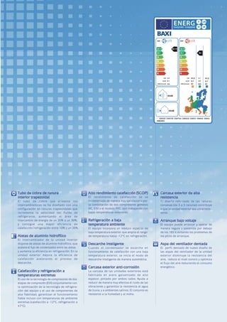 Folleto  aire acondicionado split baxi orion
