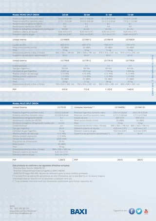 Folleto  aire acondicionado split baxi orion