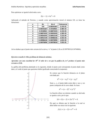 Análisis Numérico - Apuntes y ejercicios resueltos Julio Ruano Lima
Para optimizar se iguala la derivada a cero:
2(𝑥 − 1) + 4𝑥3
= 0
Aplicando el método de Newton, y usando como aproximación inicial al número 0.8, se tiene las
iteraciones:
Así se deduce que el punto más cercano de la curva y=x2
al punto (1,0) es (0.58978018,0.34784066).
Ejercicio resuelto 6: Otro problema de distancia mínima.
Aproxime con una exactitud de 10-4
el valor de x en que la gráfica de y=ex
produce el punto más
cercano a (2,0).
La gráfica del problema planteado es la siguiente, donde el punto azul corresponde al punto dado como
dato y el verde al punto que queremos hallar (graficado conociendo la respuesta).
Se conoce que la función distancia en el plano
está dada por:
𝑑2
= (𝑥 − 𝑥0)2
+ (𝑦 − 𝑦0)2
Sean xo, yo el punto dado como dato y sea x,y un
punto cualquiera de la curva dada. Se tiene:
𝑑2
= (𝑥 − 2)2
+ (𝑒 𝑥
)2
La función ofrece un mínimo cuando su derivada
se iguala a cero, por lo que:
2𝑑 = 2(𝑥 − 2) + 2(𝑒 𝑥)2
= 0
De aquí se obtiene que la función a la cual se
debe hallar sus raíces sea la siguiente:
𝑓(𝑥) = (𝑥 − 2) + 𝑒2𝑥
= 0
n Xn Xn+1 Tolerancia
0 0.8 0.58541667 2.15E-01
1 0.58541667 0.5918963 6.48E-03
2 0.5918963 0.58874335 3.15E-03
3 0.58874335 0.59024245 1.50E-03
4 0.59024245 0.58952149 7.21E-04
5 0.58952149 0.58986636 3.45E-04
6 0.58986636 0.58970096 1.65E-04
7 0.58970096 0.58978018 7.92E-05
[15]
 