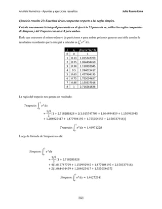 Análisis Numérico - Apuntes y ejercicios resueltos Julio Ruano Lima
Ejercicio resuelto 25: Exactitud de las compuestas respecto a las reglas simples.
Calcule nuevamente la integral presentada en el ejercicio 23 pero esta vez utilice las reglas compuestas
de Simpson y del Trapecio con un n=8 para ambas.
Dado que usaremos el mismo número de particiones n para ambas podemos generar una tabla común de
resultados recordando que la integral a calcular es ∫ 𝑒 𝑥2
𝑑𝑥
1
0
.
j xj f(xj)=e^(xj^2)
0 0 1
1 0.13 1.015747709
2 0.25 1.064494459
3 0.38 1.150992945
4 0.5 1.284025417
5 0.63 1.477904195
6 0.75 1.755054657
7 0.88 2.150337916
8 1 2.718281828
La regla del trapecio nos genera un resultado:
𝑇𝑟𝑎𝑝𝑒𝑐𝑖𝑜: � 𝑒 𝑥
𝑑𝑥
1
0
≈
1/8
2
[1 + 2.718281828 + 2(1.015747709 + 1.064494459 + 1.150992945
+ 1.284025417 + 1.477904195 + 1.755054657 + 2.150337916)]
𝑇𝑟𝑎𝑝𝑒𝑐𝑖𝑜: � 𝑒 𝑥
𝑑𝑥 ≈ 1.46971228
1
0
Luego la fórmula de Simpson nos da:
𝑆𝑖𝑚𝑝𝑠𝑜𝑛: � 𝑒 𝑥
𝑑𝑥
1
0
≈
1/8
3
[1 + 2.718281828
+ 4(1.015747709 + 1.150992945 + 1.477904195 + 2.150337916)
+ 2(1.064494459 + 1.284025417 + 1.755054657]
𝑆𝑖𝑚𝑝𝑠𝑜𝑛: � 𝑒 𝑥
𝑑𝑥 ≈ 1.46272341
1
0
[52]
 