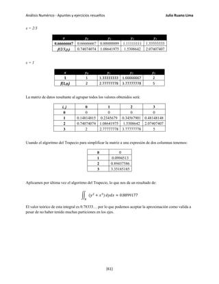 Análisis Numérico - Apuntes y ejercicios resueltos Julio Ruano Lima
x = 2/3
x y0 y1 y2 y3
0.66666667 0.66666667 0.88888889 1.11111111 1.33333333
f(2/3,yj) 0.74074074 1.08641975 1.5308642 2.07407407
x = 1
x y0 y1 y2 y3
1 1 1.33333333 1.66666667 2
f(1,yj) 2 2.77777778 3.77777778 5
La matriz de datos resultante al agrupar todos los valores obtenidos será:
i, j 0 1 2 3
0 0 0 0 0
1 0.14814815 0.2345679 0.34567901 0.48148148
2 0.74074074 1.08641975 1.5308642 2.07407407
3 2 2.77777778 3.77777778 5
Usando el algoritmo del Trapecio para simplificar la matriz a una expresión de dos columnas tenemos:
0 0
1 0.0994513
2 0.89437586
3 3.35185185
Aplicamos por última vez el algoritmo del Trapecio, lo que nos da un resultado de:
� (𝑦2
+ 𝑥3
)
𝑅
𝑑𝑦𝑑𝑥 ≈ 0.8899177
El valor teórico de esta integral es 0.78333… por lo que podemos aceptar la aproximación como valida a
pesar de no haber tenido muchas particiones en los ejes.
[61]
 