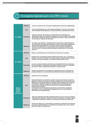 Cronograma (ejemplo para curso EIR 6 meses)
1ª vuelta
2ª vuelta
Enero
(Últimas
semanas
hasta la
convocatoria)
Materias
Test
Materiales
Objetivos
Materias
Materias
Test
Test
Materiales
Materiales
Objetivos
Objetivos
Lectura y estudio de los conceptos fundamentales de todas las asignaturas.
5 test de 30 preguntas por cada materia estudiada, sin tiempo. Test examen
EIR intermedio (80 preguntas), con límite de tiempo y descontando errores.
Todas las lecciones del temario en formato PDF. Test ordenados por
asignaturas/temas, con respuestas razonadas. Foro de consulta e intercambio
de opiniones. Tablón de anuncios. Calendario de eventos. Vídeos explicativos
de las materias. Agenda del alumnado.
En cuanto a las materias, la comprensión de las mismas e identificación de
las que resultan de mayor dificultad para el alumno. Aprendizaje significativo
de conceptos fundamentales. En cuanto a los test, tienen como objetivo
reforzar la comprensión y el conocimiento de las materias estudiadas, así
como entrenar el concepto tiempo/respuesta, fundamental en una prueba
tipo test.
Repaso y asentamiento de conocimientos en función de conceptos.
Exámenes de convocatorias reales del EIR de otros años: con y sin límite de
tiempo; y test de 110, 150, 180, 210 y 235 preguntas escogidas aleatoriamente
de todos los temas estudiados, con tiempo y descontando errores.
Los que ya posee el alumno, haciendo uso principalmente de los resúmenes.
Foro de consulta e intercambio de opiniones. Tablón de anuncios. Calendario
de eventos. Vídeos y agenda del alumnado. Técnicas de test.
Terminar de afianzar los conocimientos y familiarizarse en la realización de
pruebas similares a las que tendrán que enfrentarse durante el examen real.
Deberían estar ya estudiadas.
Parte fundamental en este último periodo. Durante este tiempo los alumnos
tendrán la ocasión de efectuar los mismos exámenes que se han hecho en las
diferentes convocatorias desde su comienzo. Harán exámenes tal cual fueron
convocados y realizarán exámenes compuestos por las preguntas de las
convocatorias oficiales del EIR y de los test de las materias estudiadas
(simulacros de examen).
2 test inversos de 30 preguntas para afianzar conocimientos (preguntas
razonadas) y 1 test con preguntas impugnadas para su reconocimiento y
desarrollo de las impugnaciones.
Todos los materiales docentes utilizados durante el curso. Foro de consulta e
intercambio de opiniones. Tablón de anuncios. Calendario de eventos. Vídeos
y Agenda del alumnado. Consejos y recomendaciones para el examen EIR.
Terminar de afianzar los conocimientos, mediante la realización de simulacros
de examen. Entrenamiento en la realización de exámenes tal y como serán el
día de la prueba, con tiempo real.
04
 