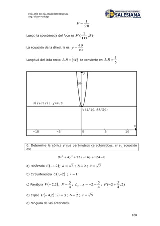 100
FOLLETO DE CÁLCULO DIFERENCIAL
Ing. Víctor Huilcapi
20
1
P
Luego la coordenada del foco es )5,
10
1
(F
La ecuación de la directriz es
10
49
y
Longitud del lado recto PRL 4.  se convierte en
5
1
. RL
6. Determine la cónica y sus parámetros característicos, si su ecuación
es:
0124167249 22
 yxyx
a) Hipérbola  2,1C ; 3a ; 2b ; 7c
b) Circunferencia  2,1 C ; 1r
c) Parábola  2,2V ;
4
5
P ;
4
5
2: xLD ; )2,
4
5
2( F
d) Elipse  2,4C ; 3a ; 2b ; 5c
e) Ninguna de las anteriores.
 
