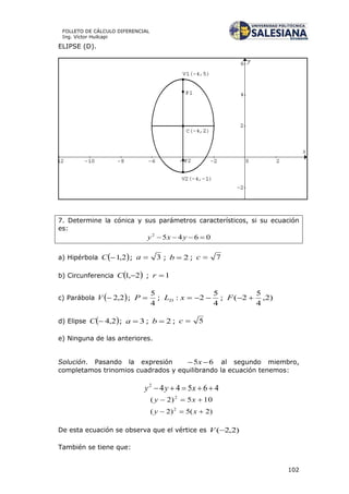 102
FOLLETO DE CÁLCULO DIFERENCIAL
Ing. Víctor Huilcapi
ELIPSE (D).
7. Determine la cónica y sus parámetros característicos, si su ecuación
es:
06452
 yxy
a) Hipérbola  2,1C ; 3a ; 2b ; 7c
b) Circunferencia  2,1 C ; 1r
c) Parábola  2,2V ;
4
5
P ;
4
5
2: xLD ; )2,
4
5
2( F
d) Elipse  2,4C ; 3a ; 2b ; 5c
e) Ninguna de las anteriores.
Solución. Pasando la expresión 65  x al segundo miembro,
completamos trinomios cuadrados y equilibrando la ecuación tenemos:
465442
 xyy
105)2( 2
 xy
)2(5)2( 2
 xy
De esta ecuación se observa que el vértice es )2,2(V
También se tiene que:
 