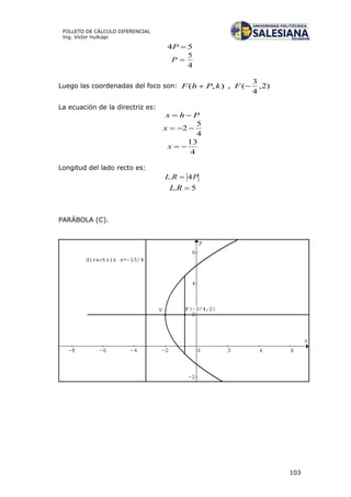 103
FOLLETO DE CÁLCULO DIFERENCIAL
Ing. Víctor Huilcapi
54 P
4
5
P
Luego las coordenadas del foco son: ),( kPhF  , )2,
4
3
(F
La ecuación de la directriz es:
Phx 
4
5
2 x
4
13
x
Longitud del lado recto es:
PRL 4. 
5. RL
PARÁBOLA (C).
 
