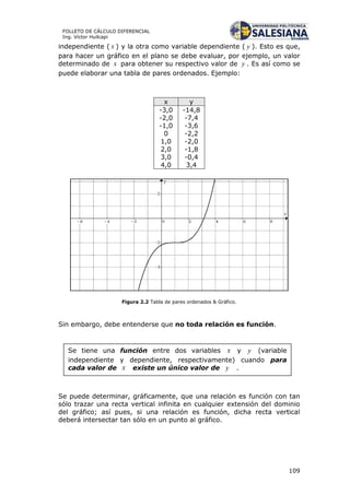 109
FOLLETO DE CÁLCULO DIFERENCIAL
Ing. Víctor Huilcapi
independiente ( x ) y la otra como variable dependiente ( y ). Esto es que,
para hacer un gráfico en el plano se debe evaluar, por ejemplo, un valor
determinado de x para obtener su respectivo valor de y . Es así como se
puede elaborar una tabla de pares ordenados. Ejemplo:
Figura 2.2 Tabla de pares ordenados & Gráfico.
Sin embargo, debe entenderse que no toda relación es función.
Se puede determinar, gráficamente, que una relación es función con tan
sólo trazar una recta vertical infinita en cualquier extensión del dominio
del gráfico; así pues, si una relación es función, dicha recta vertical
deberá intersectar tan sólo en un punto al gráfico.
x y
-3,0
-2,0
-1,0
0
1,0
2,0
3,0
4,0
-14,8
-7,4
-3,6
-2,2
-2,0
-1,8
-0,4
3,4
Se tiene una función entre dos variables y (variable
independiente y dependiente, respectivamente) cuando para
cada valor de existe un único valor de .
 