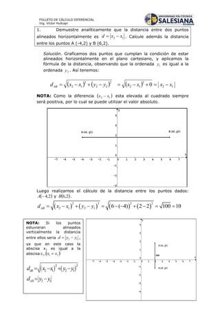 11
FOLLETO DE CÁLCULO DIFERENCIAL
Ing. Víctor Huilcapi
1. Demuestre analíticamente que la distancia entre dos puntos
alineados horizontalmente es 12 xxd  . Calcule además la distancia
entre los puntos A (-4,2) y B (6,2).
Solución. Graficamos dos puntos que cumplan la condición de estar
alineados horizontalmente en el plano cartesiano, y aplicamos la
fórmula de la distancia, observando que la ordenada 1y es igual a la
ordenada 2y . Así tenemos:
      12
2
12
2
22
2
12 0 xxxxyyxxdAB 
NOTA: Como la diferencia  12 xx  esta elevada al cuadrado siempre
será positiva, por lo cual se puede utilizar el valor absoluto.
Luego realizamos el cálculo de la distancia entre los puntos dados:
 2,4A y  2,6B .
       
2 2 2 2
2 1 2 1 6 ( 4) 2 2 100 10ABd x x y y          
NOTA: Si los puntos
estuvieran alineados
verticalmente la distancia
entre ellos seria ,
ya que en este caso la
abscisa x1 es igual a la
abscisa
 