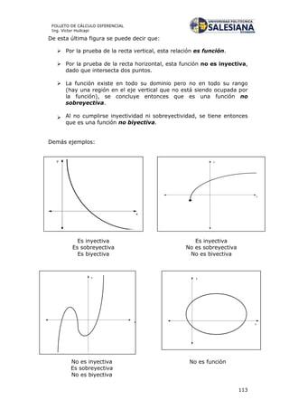 113
FOLLETO DE CÁLCULO DIFERENCIAL
Ing. Víctor Huilcapi
De esta última figura se puede decir que:
 Por la prueba de la recta vertical, esta relación es función.
 Por la prueba de la recta horizontal, esta función no es inyectiva,
dado que intersecta dos puntos.
 La función existe en todo su dominio pero no en todo su rango
(hay una región en el eje vertical que no está siendo ocupada por
la función), se concluye entonces que es una función no
sobreyectiva.
 Al no cumplirse inyectividad ni sobreyectividad, se tiene entonces
que es una función no biyectiva.
Demás ejemplos:
Es inyectiva
Es sobreyectiva
Es biyectiva
Es inyectiva
No es sobreyectiva
No es biyectiva
No es inyectiva
Es sobreyectiva
No es biyectiva
No es función
Es inyectiva
Es sobreyectiva
Es biyectiva
 