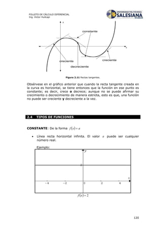 120
FOLLETO DE CÁLCULO DIFERENCIAL
Ing. Víctor Huilcapi
x
y
creciente
decreciente
creciente
constante
Figura 2.11 Rectas tangentes.
Obsérvese en el gráfico anterior que cuando la recta tangente creada en
la curva es horizontal, se tiene entonces que la función en ese punto es
constante; es decir, crece o decrece; aunque no se puede afirmar su
crecimiento o decrecimiento de manera estricta, esto es que, una función
no puede ser creciente y decreciente a la vez.
2.4 TIPOS DE FUNCIONES
CONSTANTE: De la forma   axf 
 Línea recta horizontal infinita. El valor a puede ser cualquier
número real.
Ejemplo:
  2xf
 