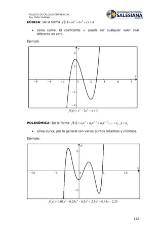 122
FOLLETO DE CÁLCULO DIFERENCIAL
Ing. Víctor Huilcapi
CÚBICA: De la forma   dcxbxaxxf  23
 Línea curva. El coeficiente a puede ser cualquier valor real
diferente de cero.
Ejemplo
  33 23
 xxxxf
POLINÓMICA: De la forma   nn
nnn
axaxaxaxaxf  

1
2
3
1
21 ......
 Línea curva, por lo general con varios puntos máximos y mínimos.
Ejemplo:
  25.245.05.25.025.005.0 2345
 xxxxxxf
 