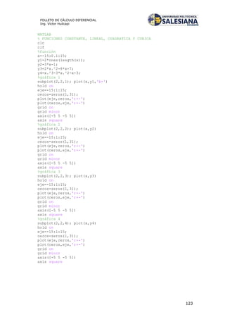 123
FOLLETO DE CÁLCULO DIFERENCIAL
Ing. Víctor Huilcapi
MATLAB
% FUNCIONES CONSTANTE, LINEAL, CUADRATICA Y CUBICA
clc
clf
%función
x=-15:0.1:15;
y1=2*ones(length(x));
y2=3*x-1;
y3=2*x.^2-8*x+7;
y4=x.^3-3*x.^2-x+3;
%gráfica 1
subplot(2,2,1); plot(x,y1,'b-')
hold on
eje=-15:1:15;
ceros=zeros(1,31);
plot(eje,ceros,'r+-')
plot(ceros,eje,'r+-')
grid on
grid minor
axis([-5 5 -5 5])
axis square
%gráfica 2
subplot(2,2,2); plot(x,y2)
hold on
eje=-15:1:15;
ceros=zeros(1,31);
plot(eje,ceros,'r+-')
plot(ceros,eje,'r+-')
grid on
grid minor
axis([-5 5 -5 5])
axis square
%gráfica 3
subplot(2,2,3); plot(x,y3)
hold on
eje=-15:1:15;
ceros=zeros(1,31);
plot(eje,ceros,'r+-')
plot(ceros,eje,'r+-')
grid on
grid minor
axis([-5 5 -5 5])
axis square
%gráfica 4
subplot(2,2,4); plot(x,y4)
hold on
eje=-15:1:15;
ceros=zeros(1,31);
plot(eje,ceros,'r+-')
plot(ceros,eje,'r+-')
grid on
grid minor
axis([-5 5 -5 5])
axis square
 