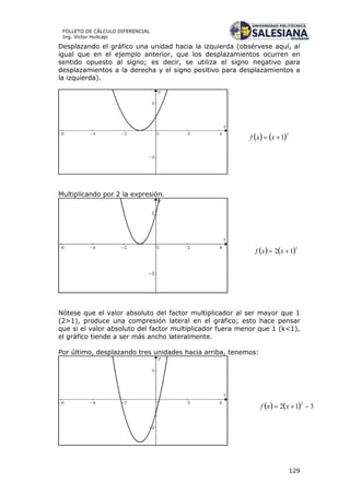 129
FOLLETO DE CÁLCULO DIFERENCIAL
Ing. Víctor Huilcapi
Desplazando el gráfico una unidad hacia la izquierda (obsérvese aquí, al
igual que en el ejemplo anterior, que los desplazamientos ocurren en
sentido opuesto al signo; es decir, se utiliza el signo negativo para
desplazamientos a la derecha y el signo positivo para desplazamientos a
la izquierda).
Multiplicando por 2 la expresión.
Nótese que el valor absoluto del factor multiplicador al ser mayor que 1
(2>1), produce una compresión lateral en el gráfico; esto hace pensar
que si el valor absoluto del factor multiplicador fuera menor que 1 (k<1),
el gráfico tiende a ser más ancho lateralmente.
Por último, desplazando tres unidades hacia arriba, tenemos:
 