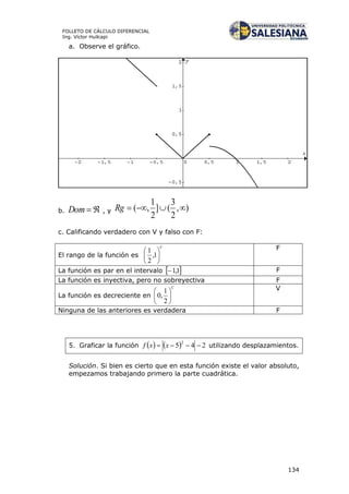 134
FOLLETO DE CÁLCULO DIFERENCIAL
Ing. Víctor Huilcapi
a. Observe el gráfico.
b. Dom , y ),
2
3
(]
2
1
,( Rg
c. Calificando verdadero con V y falso con F:
El rango de la función es
C






1,
2
1 F
La función es par en el intervalo  1,1 F
La función es inyectiva, pero no sobreyectiva F
La función es decreciente en
C






2
1
,0
V
Ninguna de las anteriores es verdadera F
5. Graficar la función     245
2
 xxf utilizando desplazamientos.
Solución. Si bien es cierto que en esta función existe el valor absoluto,
empezamos trabajando primero la parte cuadrática.
 