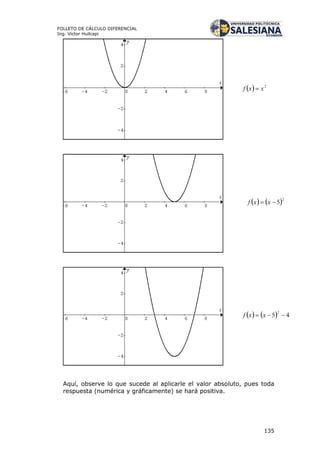 135
FOLLETO DE CÁLCULO DIFERENCIAL
Ing. Víctor Huilcapi
Aquí, observe lo que sucede al aplicarle el valor absoluto, pues toda
respuesta (numérica y gráficamente) se hará positiva.
 