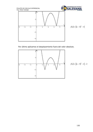 136
FOLLETO DE CÁLCULO DIFERENCIAL
Ing. Víctor Huilcapi
Por último aplicamos el desplazamiento fuera del valor absoluto.
 