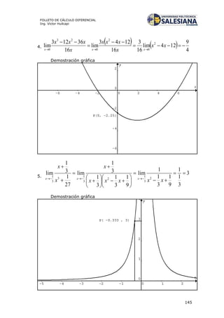 145
FOLLETO DE CÁLCULO DIFERENCIAL
Ing. Víctor Huilcapi
4.
    4
9
124lim
16
3
16
1243
lim
16
36123
lim 2
0
2
0
23
0





xx
x
xxx
x
xxx
xxx
Demostración gráfica
5.
3
3
1
1
9
1
3
1
1
lim
9
1
3
1
3
1
3
1
lim
27
1
3
1
lim
2
3
1
2
3
1
3
3
1





















xxxxx
x
x
x
xxx
Demostración gráfica
 