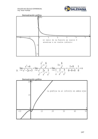 147
FOLLETO DE CÁLCULO DIFERENCIAL
Ing. Víctor Huilcapi
Demostración gráfica
2.












 0
1
000
01
521
6
1
lim
52
6
lim
52
6
lim
32
3
333
2
33
3
2
3
xxx
x
xx
x
x
x
xx
x
xx
x
xxx
Demostración gráfica
x
y
-10 0 10 20 30 40 50
0
10
20
la gráfica va al infinito en ambos ejes
 