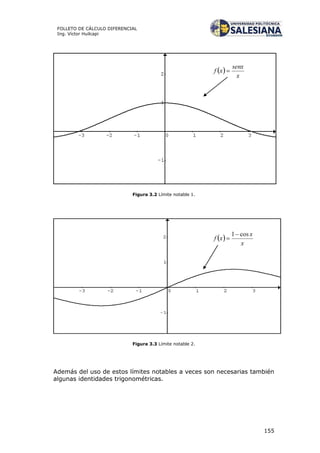 155
FOLLETO DE CÁLCULO DIFERENCIAL
Ing. Víctor Huilcapi
Figura 3.2 Límite notable 1.
Figura 3.3 Límite notable 2.
Además del uso de estos límites notables a veces son necesarias también
algunas identidades trigonométricas.
 