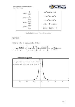 156
FOLLETO DE CÁLCULO DIFERENCIAL
Ing. Víctor Huilcapi
x
senx
csc
1

x
x
sec
1
cos 
x
senx
x
cos
tan 
senx
x
x
cos
cot 
1cos22
 xxsen
xx 22
sectan1 
xx 22
csccot1 
xsenxxsen cos22 
1cos22cos 2
 xx
Cuadro 3.2 Identidades trigonométricas básicas.
Ejemplos:
Hallar el valor de los siguientes límites:
1.
   













1lim
1
limlim
02030 x
senx
xx
senx
xxx
Demostración gráfica
x
y
-6 -4 -2 0 2 4 6
0
2
4
la gráfica se vuelve al infinto
mientras el valor de x se hace 0
 