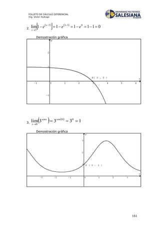 161
FOLLETO DE CÁLCULO DIFERENCIAL
Ing. Víctor Huilcapi
2.
 
   
011111lim 0333
3
 

eee x
x
Demostración gráfica
3.
   
1333lim 00
0


sensenx
x
Demostración gráfica
 