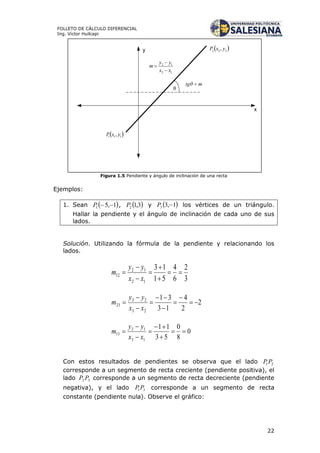 22
FOLLETO DE CÁLCULO DIFERENCIAL
Ing. Víctor Huilcapi
Figura 1.5 Pendiente y ángulo de inclinación de una recta
Ejemplos:
1. Sean  1,51 P ,  3,12P y  1,33 P los vértices de un triángulo.
Hallar la pendiente y el ángulo de inclinación de cada uno de sus
lados.
Solución. Utilizando la fórmula de la pendiente y relacionando los
lados.
3
2
6
4
51
13
12
12
12 






xx
yy
m
2
2
4
13
31
23
23
23 








xx
yy
m
0
8
0
53
11
13
13
13 






xx
yy
m
Con estos resultados de pendientes se observa que el lado 21PP
corresponde a un segmento de recta creciente (pendiente positiva), el
lado 32 PP corresponde a un segmento de recta decreciente (pendiente
negativa), y el lado 31PP corresponde a un segmento de recta
constante (pendiente nula). Observe el gráfico:
 