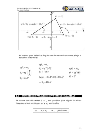 23
FOLLETO DE CÁLCULO DIFERENCIAL
Ing. Víctor Huilcapi
Así mismo, para hallar los ángulos que las rectas forman con el eje x,
aplicamos la fórmula:
º7.33
3
2
1
1
1
121













tg
mtg  
º6.116
º6.116180º4.63
º4.63
2
2
2
1
2
232










luego
tg
mtg
 
º0
0
3
1
3
133







tg
mtg
1.6 CRITERIOS DE PARALELISMO Y PERPENDICULARIDAD
Se conoce que dos rectas 1l y 2l son paralelas (que siguen la misma
dirección) si sus pendientes 1m y 2m son iguales.
 