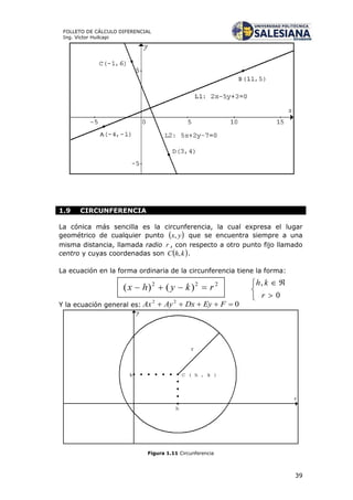 39
FOLLETO DE CÁLCULO DIFERENCIAL
Ing. Víctor Huilcapi
1.9 CIRCUNFERENCIA
La cónica más sencilla es la circunferencia, la cual expresa el lugar
geométrico de cualquier punto  yx, que se encuentra siempre a una
misma distancia, llamada radio r , con respecto a otro punto fijo llamado
centro y cuyas coordenadas son  khC , .
La ecuación en la forma ordinaria de la circunferencia tiene la forma:
Y la ecuación general es: 022
 FEyDxAyAx
Figura 1.11 Circunferencia
 