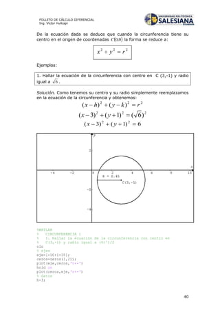 40
FOLLETO DE CÁLCULO DIFERENCIAL
Ing. Víctor Huilcapi
De la ecuación dada se deduce que cuando la circunferencia tiene su
centro en el origen de coordenadas  0,0C la forma se reduce a:
Ejemplos:
1. Hallar la ecuación de la circunferencia con centro en C (3,-1) y radio
igual a 6 .
Solución. Como tenemos su centro y su radio simplemente reemplazamos
en la ecuación de la circunferencia y obtenemos:
222
)()( rkyhx 
222
)6()1()3(  yx
6)1()3( 22
 yx
%MATLAB
% CIRCUNFERENCIA 1
% 1. Hallar la ecuación de la circunferencia con centro en
% C(3,-1) y radio igual a (6)^1/2
clc
% ejes
eje=[-10:1:10];
ceros=zeros(1,21);
plot(eje,ceros,'r+-')
hold on
plot(ceros,eje,'r+-')
% datos
h=3;
 
