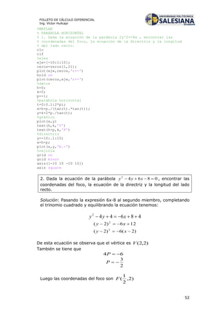 52
FOLLETO DE CÁLCULO DIFERENCIAL
Ing. Víctor Huilcapi
%MATLAB
% PARABOLA HORIZONTAL
% 1. Dada la ecuación de la parábola 2y^2=-8x , encontrar las
% coordenadas del foco, la ecuación de la directriz y la longitud
% del lado recto.
clc
clf
%ejes
eje=[-10:1:10];
ceros=zeros(1,21);
plot(eje,ceros,'r+-')
hold on
plot(ceros,eje,'r+-')
%datos
h=0;
k=0;
p=-1;
%parábola horizontal
t=0:0.1:2*pi;
x=h+p./(tan(t).*tan(t));
y=k+2*p./tan(t);
%gráfico
plot(x,y)
text(h,k,'V')
text(h+p,k,'F')
%directriz
y=-10:.1:10;
x=h-p;
plot(x,y,'b.-')
%rejilla
grid on
grid minor
axis([-10 10 -10 10])
axis square
2. Dada la ecuación de la parábola 08642
 xyy , encontrar las
coordenadas del foco, la ecuación de la directriz y la longitud del lado
recto.
Solución: Pasando la expresión 6x-8 al segundo miembro, completando
el trinomio cuadrado y equilibrando la ecuación tenemos:
486442
 xyy
126)2( 2
 xy
)2(6)2( 2
 xy
De esta ecuación se observa que el vértice es )2,2(V
También se tiene que
64 P
2
3
P
Luego las coordenadas del foco son )2,
2
1
(F
 