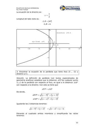 53
FOLLETO DE CÁLCULO DIFERENCIAL
Ing. Víctor Huilcapi
La ecuación de la directriz es:
2
7
x
Longitud del lado recto es:
PRL 4. 
6. RL
3. Encontrar la ecuación de la parábola que tiene foco (5 , -2) y
directriz y=1.
Solución. La definición de parábola (ver textos especializados de
geometría analítica) establece que la distancia dFP de cualquier punto
 yx, de la parábola con respecto al foco, es igual a la distancia dAP
con respecto a la directriz. Con esto se tiene que
dAPdFP 
De donde,
   22
25  yxdFP
   22
1 yxxdAP
Igualando las 2 distancias tenemos:
      )1(25
222
 yxxyx
Elevando al cuadrado ambos miembros y simplificando las raíces
tenemos:
 