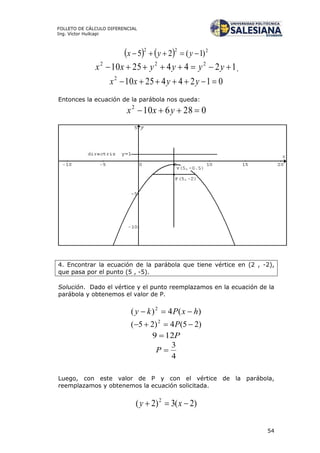 54
FOLLETO DE CÁLCULO DIFERENCIAL
Ing. Víctor Huilcapi
    222
)1(25  yyx
12442510 222
 yyyyxx .
0124425102
 yyxx
Entonces la ecuación de la parábola nos queda:
0286102
 yxx
4. Encontrar la ecuación de la parábola que tiene vértice en (2 , -2),
que pasa por el punto (5 , -5).
Solución. Dado el vértice y el punto reemplazamos en la ecuación de la
parábola y obtenemos el valor de P.
)(4)( 2
hxPky 
)25(4)25( 2
 P
P129 
4
3
P
Luego, con este valor de P y con el vértice de la parábola,
reemplazamos y obtenemos la ecuación solicitada.
)2(3)2( 2
 xy
 