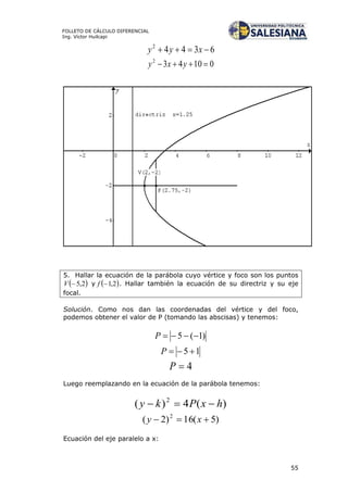 55
FOLLETO DE CÁLCULO DIFERENCIAL
Ing. Víctor Huilcapi
63442
 xyy
010432
 yxy
5. Hallar la ecuación de la parábola cuyo vértice y foco son los puntos
 2,5V y  2,1f . Hallar también la ecuación de su directriz y su eje
focal.
Solución. Como nos dan las coordenadas del vértice y del foco,
podemos obtener el valor de P (tomando las abscisas) y tenemos:
)1(5 P
15 P
4P
Luego reemplazando en la ecuación de la parábola tenemos:
)(4)( 2
hxPky 
)5(16)2( 2
 xy
Ecuación del eje paralelo a x:
 