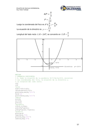 57
FOLLETO DE CÁLCULO DIFERENCIAL
Ing. Víctor Huilcapi
3
5
4 P
12
5
P
Luego la coordenada del foco es )
3
4
,
2
3
( F
La ecuación de la directriz es
6
13
y
Longitud del lado recto PRL 4.  se convierte en
3
5
. RL
MATLAB
% PARABOLA HORIZONTAL
% 6. Dada la ecuación de la parábola 3x^2-9x-5y-2=0, encontrar
% las coordenadas del foco, la ecuación de la directriz y
% la longitud del lado recto.
clc
clf
%ejes
eje=[-10:1:10];
ceros=zeros(1,21);
plot(eje,ceros,'r+-')
hold on
plot(ceros,eje,'r+-')
%datos
h=3/2;
k=-7/4;
p=5/12;
%parábola
t=0:0.1:2*pi;
x=h+2*p*tan(t);
y=k+p*tan(t).*tan(t);
%gráfico
plot(x,y)
text(h,k,'V')
plot(h,k+p,'r*-')
text(h,k+p,'F')
 