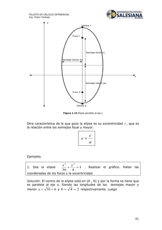 61
FOLLETO DE CÁLCULO DIFERENCIAL
Ing. Víctor Huilcapi
y
x
Foco 1
Foco 2
Vértice 1
Vértice 2
Semieje mayor (a)
Semieje menor (b)
Semieje focal (c)
Figura 1.14 Elipse paralela al eje y
Otra característica de la que goza la elipse es su excentricidad e , que es
la relación entre los semiejes focal y mayor.
Ejemplos.
1. Sea la elipse 1
436
22

yx
. Realizar el gráfico. Hallar las
coordenadas de los focos y la excentricidad.
Solución. El centro de la elipse está en (0 , 0) y por la forma se tiene que
es paralela al eje x. Siendo las longitudes de los semiejes mayor y
menor 636 a y 24 b respectivamente. Luego
 