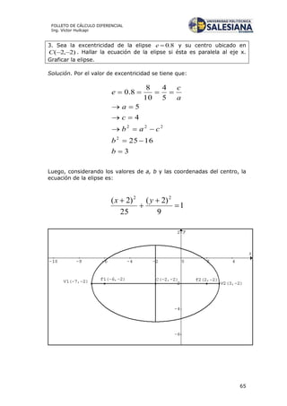 65
FOLLETO DE CÁLCULO DIFERENCIAL
Ing. Víctor Huilcapi
3. Sea la excentricidad de la elipse 8.0e y su centro ubicado en
)2,2( C . Hallar la ecuación de la elipse si ésta es paralela al eje x.
Graficar la elipse.
Solución. Por el valor de excentricidad se tiene que:
3
1625
4
5
5
4
10
8
8.0
2
222






b
b
cab
c
a
a
c
e
Luego, considerando los valores de a, b y las coordenadas del centro, la
ecuación de la elipse es:
1
9
)2(
25
)2( 22



 yx
 
