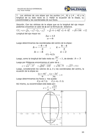 69
FOLLETO DE CÁLCULO DIFERENCIAL
Ing. Víctor Huilcapi
7. Los vértices de una elipse son los puntos (-4 , 8) y (-4 , -4) y la
longitud de su lado recto es 3. Hallar la ecuación de la elipse, su
excentricidad y las coordenadas de sus focos.
Solución. Con los vértices de la elipse que es la longitud del eje mayor
podemos encontrar el valor de a con la fórmula de distancia.
        12144084)4(4
222
12
2
1221  yyxxaVV
Longitud del eje mayor es:
122 a
6a
Luego determinamos las coordenadas del centro de la elipse:
2
44 
h ;
2
48 
k
4h ; 2k
)2,4(C
Luego, como la longitud del lado recto es: 3
2 2

a
b
, de donde: 3b
Luego por Pitágoras encontramos el valor de c :
    1.52793636
2222
 bac
Luego, considerando los valores de a, b y las coordenadas del centro, la
ecuación de la elipse es:
1
36
)2(
9
)4( 22



 yx
Luego determinamos los focos y nos queda:
)1.7,4(1 F )1.3,4(2 F
Así mismo, su excentricidad está dada por:
6
27

a
c
e
 