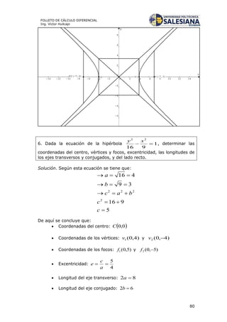 80
FOLLETO DE CÁLCULO DIFERENCIAL
Ing. Víctor Huilcapi
6. Dada la ecuación de la hipérbola 1
916
22

xy
, determinar las
coordenadas del centro, vértices y focos, excentricidad, las longitudes de
los ejes transversos y conjugados, y del lado recto.
Solución. Según esta ecuación se tiene que:
5
916
39
416
2
222





c
c
bac
b
a
De aquí se concluye que:
 Coordenadas del centro:  0,0C
 Coordenadas de los vértices: )4,0(1v y )4,0(2 v
 Coordenadas de los focos: )5,0(1f y )5,0(2 f
 Excentricidad:
4
5

a
c
e
 Longitud del eje transverso: 82 a
 Longitud del eje conjugado: 62 b
 