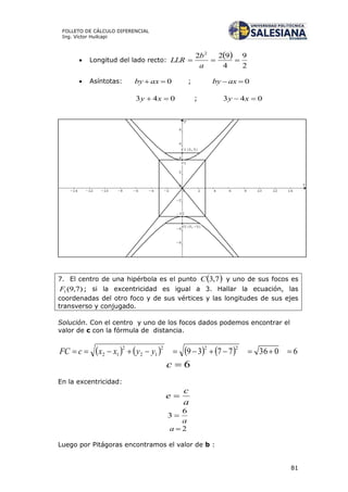 81
FOLLETO DE CÁLCULO DIFERENCIAL
Ing. Víctor Huilcapi
 Longitud del lado recto:
 
2
9
4
922 2

a
b
LLR
 Asíntotas: 0 axby ; 0 axby
043  xy ; 043  xy
7. El centro de una hipérbola es el punto  7,3C y uno de sus focos es
)7,9(1F ; si la excentricidad es igual a 3. Hallar la ecuación, las
coordenadas del otro foco y de sus vértices y las longitudes de sus ejes
transverso y conjugado.
Solución. Con el centro y uno de los focos dados podemos encontrar el
valor de c con la fórmula de distancia.
        60367739
222
12
2
12  yyxxcFC
6c
En la excentricidad:
a
c
e 
a
6
3 
2a
Luego por Pitágoras encontramos el valor de b :
 