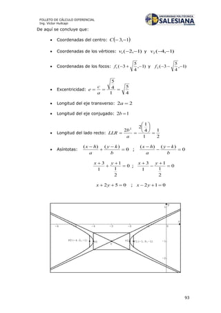 93
FOLLETO DE CÁLCULO DIFERENCIAL
Ing. Víctor Huilcapi
De aquí se concluye que:
 Coordenadas del centro:  1,3 C
 Coordenadas de los vértices: )1,2(1 v y )1,4(2 v
 Coordenadas de los focos: )1,
4
5
3(1 f y
 Excentricidad:
4
5
1
4
5

a
c
e
 Longitud del eje transverso: 22 a
 Longitud del eje conjugado: 12 b
 Longitud del lado recto:
2
1
1
4
1
2
2 2








a
b
LLR
 Asíntotas: 0
)()(




b
ky
a
hx
; 0
)()(




b
ky
a
hx
0
2
1
1
1
3



 yx
; 0
2
1
1
1
3



 yx
052  yx ; 012  yx
)1,
4
5
3(2 f
 