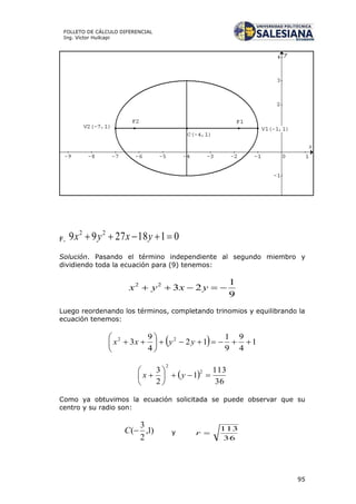 95
FOLLETO DE CÁLCULO DIFERENCIAL
Ing. Víctor Huilcapi
F. 01182799 22
 yxyx
Solución. Pasando el término independiente al segundo miembro y
dividiendo toda la ecuación para (9) tenemos:
9
1
2322
 yxyx
Luego reordenando los términos, completando trinomios y equilibrando la
ecuación tenemos:
  1
4
9
9
1
12
4
9
3 22






 yyxx
 
36
113
1
2
3 2
2






 yx
Como ya obtuvimos la ecuación solicitada se puede observar que su
centro y su radio son:
)1,
2
3
(C y
36
113
r
 