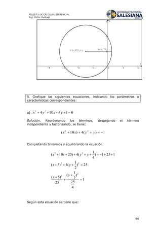 96
FOLLETO DE CÁLCULO DIFERENCIAL
Ing. Víctor Huilcapi
5. Grafique las siguientes ecuaciones, indicando los parámetros o
características correspondientes:
a) 014104 22
 yxyx
Solución. Reordenando los términos, despejando el término
independiente y factorizando, se tiene:
1)(4)10( 22
 yyxx
Completando trinomios y equilibrando la ecuación:
1
4
25
)
2
1
(
25
)5(
25)
2
1
(4)5(
1251)
4
1
(4)2510(
2
2
22
22






y
x
yx
yyxx
Según esta ecuación se tiene que:
 