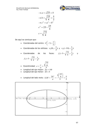 97
FOLLETO DE CÁLCULO DIFERENCIAL
Ing. Víctor Huilcapi
4
75
4
25
25
2
5
4
25
525
2
222





c
c
bac
b
a
De aquí se concluye que:
 Coordenadas del centro: 






2
1
,5C
 Coordenadas de los vértices: )
2
1
,0(1 v y )
2
1
,10(2 v
 Coordenadas de los focos: )
2
1
,
4
75
5(1 f y
)
2
1
,
4
75
5(2 f
 Excentricidad:
5
4
75

a
c
e
 Longitud del eje mayor: 102 a
 Longitud del eje menor: 52 b
 Longitud del lado recto:
2
5
5
4
25
2
2 2








a
b
LLR
 