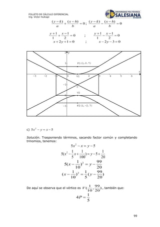 99
FOLLETO DE CÁLCULO DIFERENCIAL
Ing. Víctor Huilcapi
0
)()(




b
hx
a
ky
; 0
)()(




b
hx
a
ky
0
2
1
1
1



 xy
; 0
2
1
1
1



 xy
012  yx ; 032  yx
c) 55 2
 xyx
Solución. Trasponiendo términos, sacando factor común y completando
trinomios, tenemos:
55 2
 yxx
20
1
5)
100
1
5
1
(5 2
 yxx
20
99
)
10
1
(5 2
 yx
)
20
99
(
5
1
)
10
1
( 2
 yx
De aquí se observa que el vértice es )
20
99
,
10
1
(V , también que:
5
1
4 P
 
