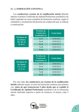B) La FORMACIÓN CONTINUA

   Los conductores exentos de la cualificación inicial deberán
obtener el primer Certificado de Aptitud Profesional acreditativo de
haber superado un curso completo de formación continua, según el
calendario y terminación del permiso de conducción que se indican
a continuación:

                             Permisos de
                             Conducción         Fecha límite
                            terminados en
      Permisos de
                                 1ó2            10/09/2011
       las clases:
       D1, D1+E                  3ó4            10/09/2012
        D, D+E                   5ó6            10/09/2013
                                 7ó8            10/09/2014
                                 9ó0            10/09/2015


                             Permisos de
                             Conducción         Fecha límite
                            terminados en
      Permisos de
       las clases:               1ó2            10/09/2012
       C1, C1+E                  3ó4            10/09/2013
        C, C+E                   5ó6            10/09/2014
                                 7ó8            10/09/2015
                                 9ó0            10/09/2016


   Por otro lado, los conductores no exentos de la cualificación
inicial, deberán seguir, el curso de formación continua, por primera
vez, antes de que transcurran 5 años desde que se expidió el
Certificado de Aptitud Profesional acreditativo de la formación
inicial, debiendo repetirse a partir de entonces, al menos, cada 5
años.




                                                                       9
 