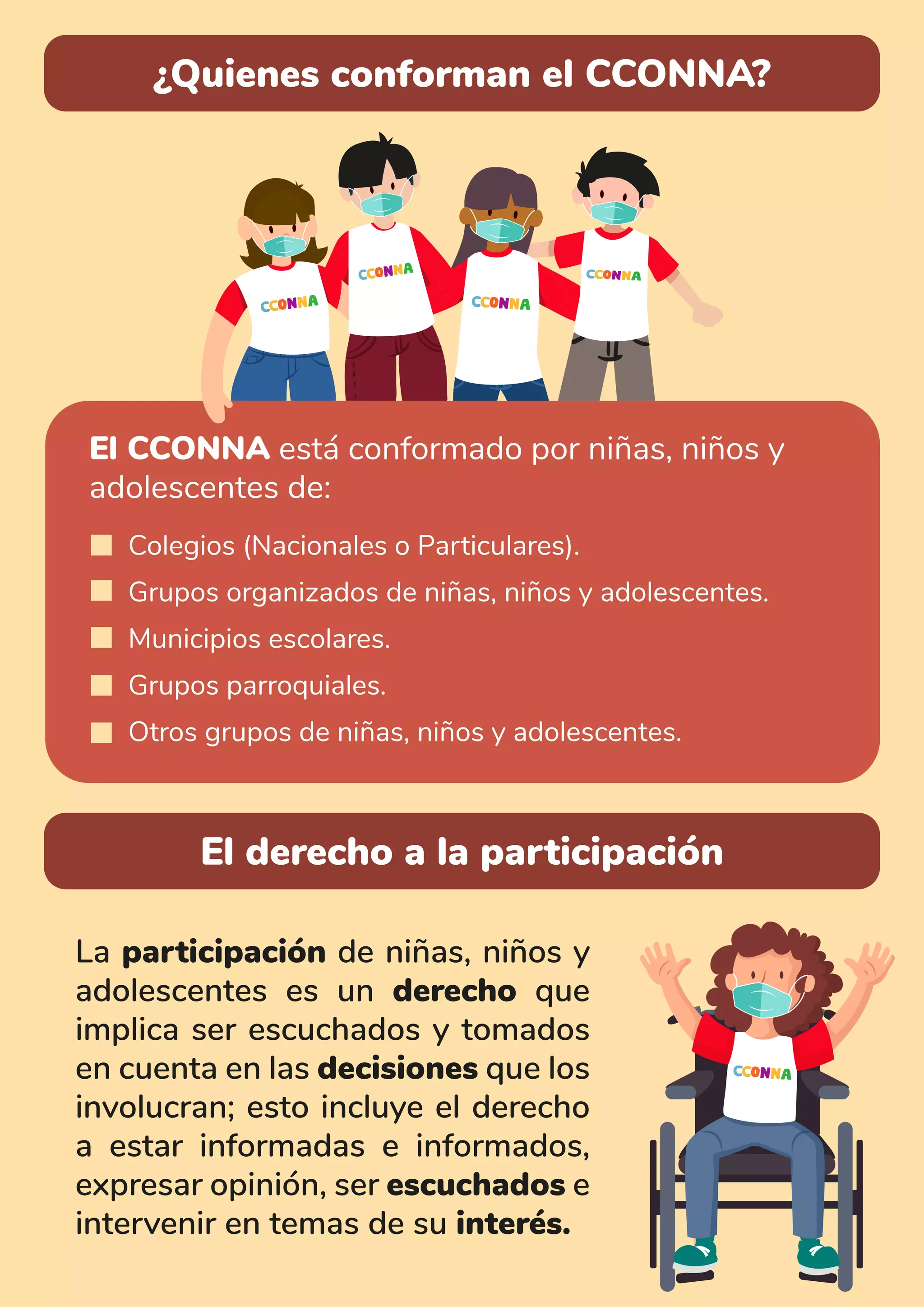 Folleto cconna | PDF