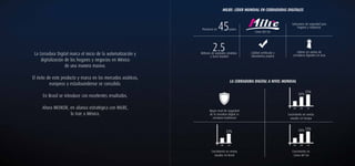 Folleto cerradura digital