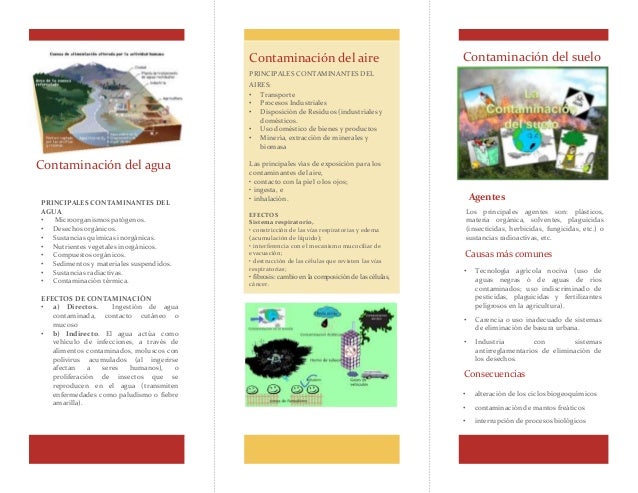 Folleto contaminación de agua, aire y suelo Folleto contaminación de agua, aire y suelo